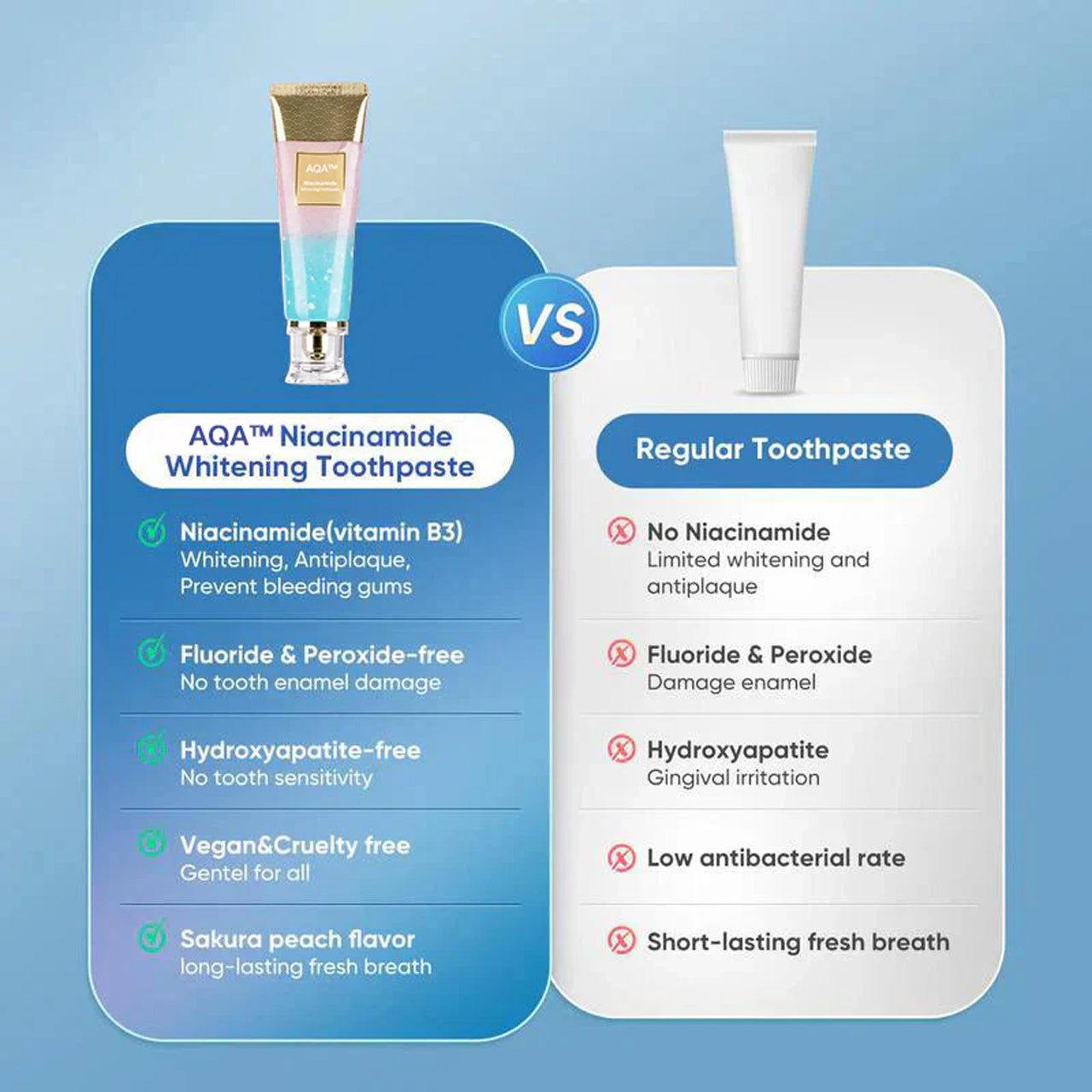 ❤️🔥Final - 3 Hours: 60% OFF Nicotinamide Whitening Toothpaste